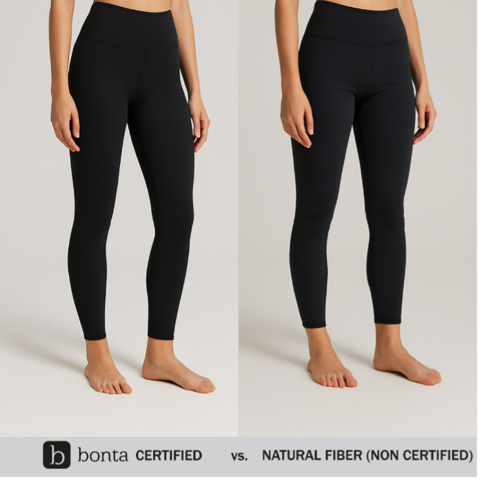 The Purity Promise: Bonta Apparel's Sourcing of OEKO-TEX Certified, Non-Toxic Luxury Fabrics